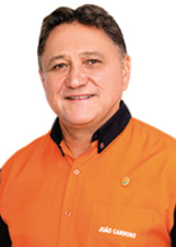Foto oficial de Joao Cardoso Professor Auditor